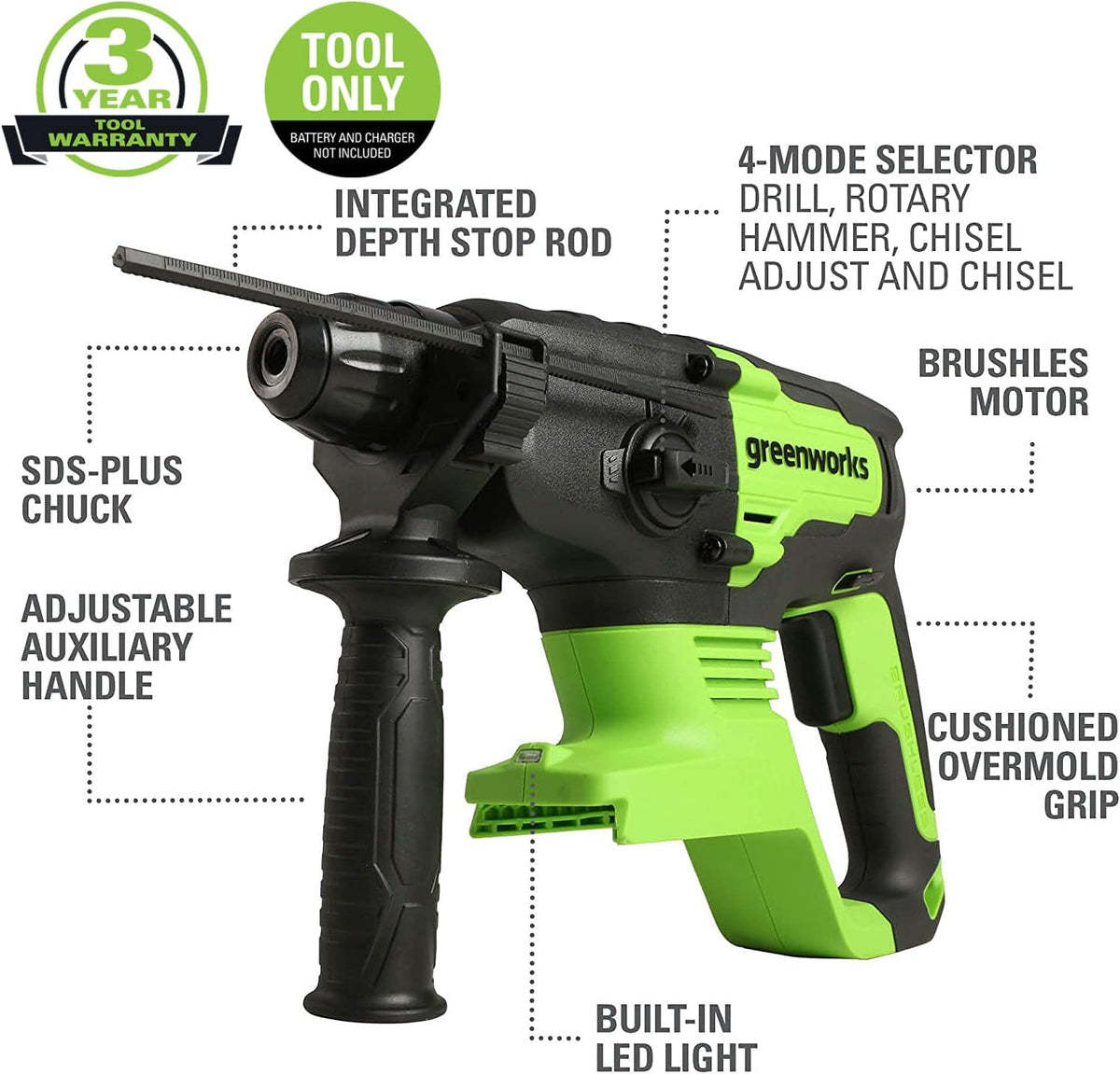 24V Brushless Cordless Rotary Hammer, SDS-Plus Y183988