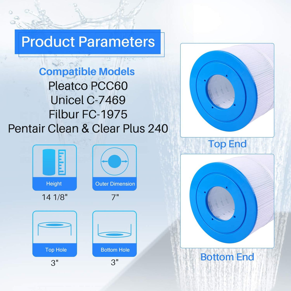 4 Pack 60 sq. ft. Filter Cartridge V384