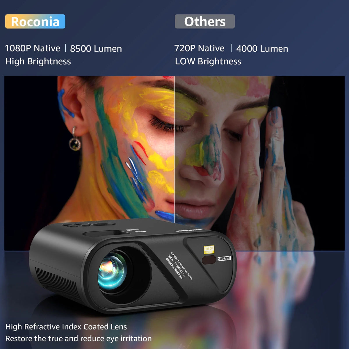 5G Wifi Mini Projector with 100 Projector Screen, Full HD 1080P, Black Y19233