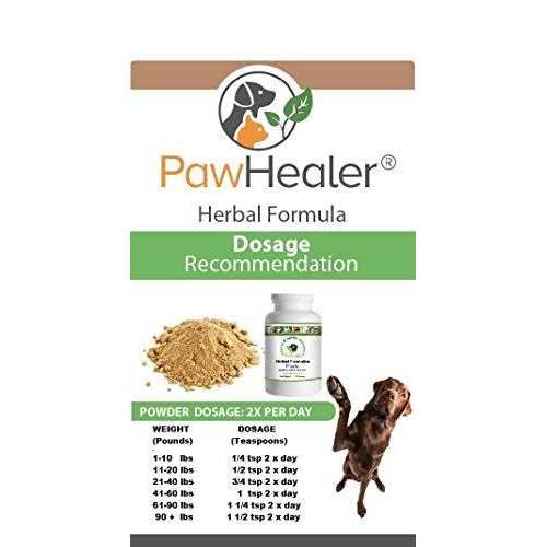 Dog Cough Remedy Pet Supplies S908146