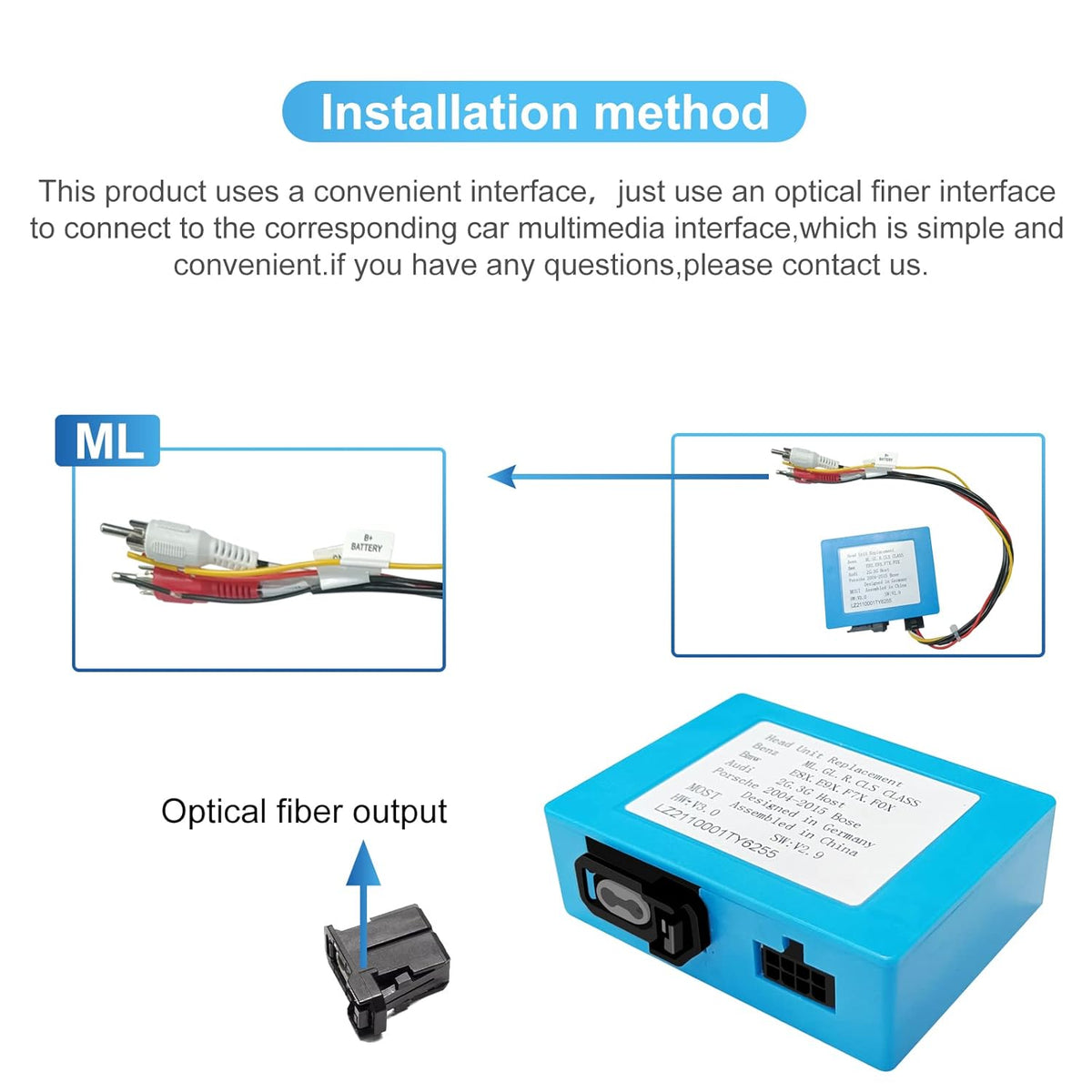Optical Fiber Decoder Box for Car Stereo Radio Z97371