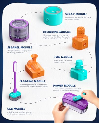 Science Kits for Kids Age 5-7 8-12, 450 Projects, 45 Circuit Parts Y7846
