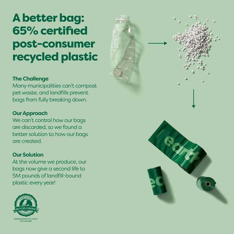 Dog Poop Bags E671380