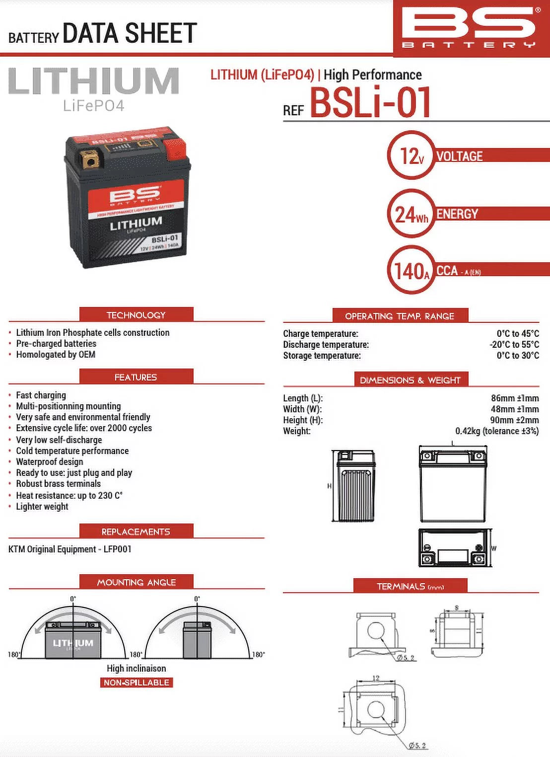 Lithium Battery for Motorcycle, ATV, UTV Z8838