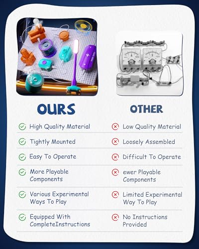 Science Kits for Kids Age 5-7 8-12, 450 Projects, 45 Circuit Parts Y7846