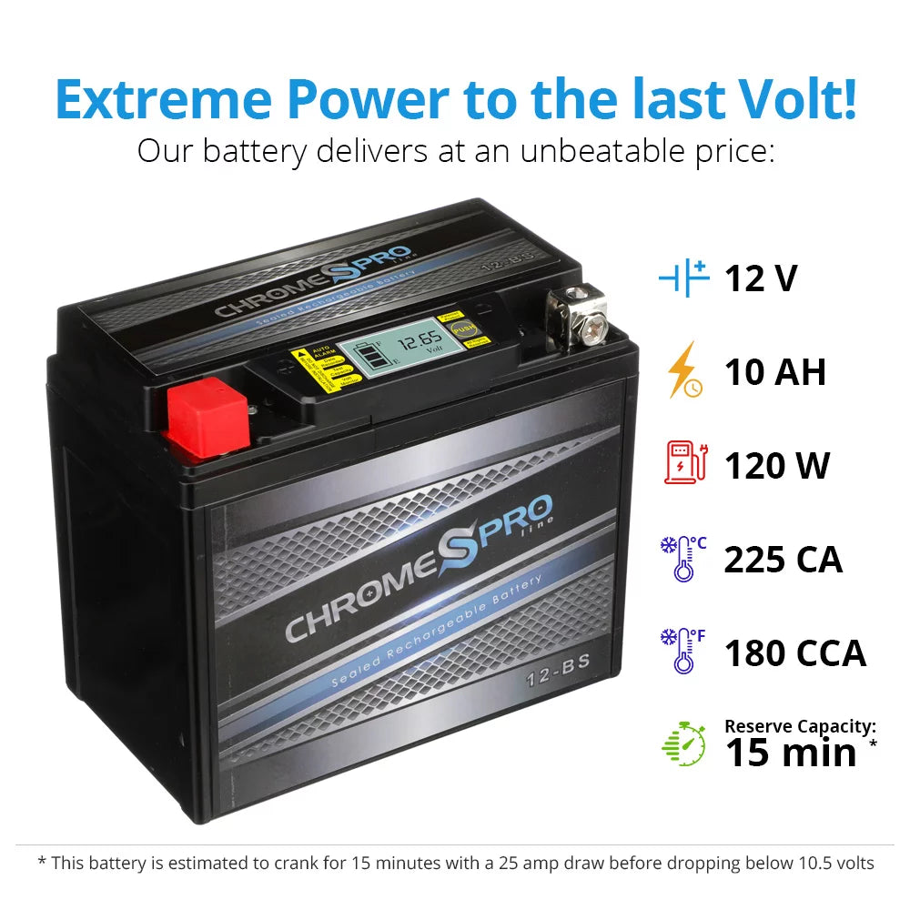 12-Bs Power Sports Battery U678356