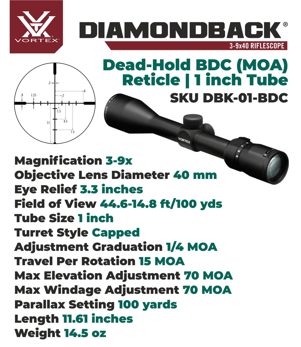 3-9x 40 SFP Riflescope J3112