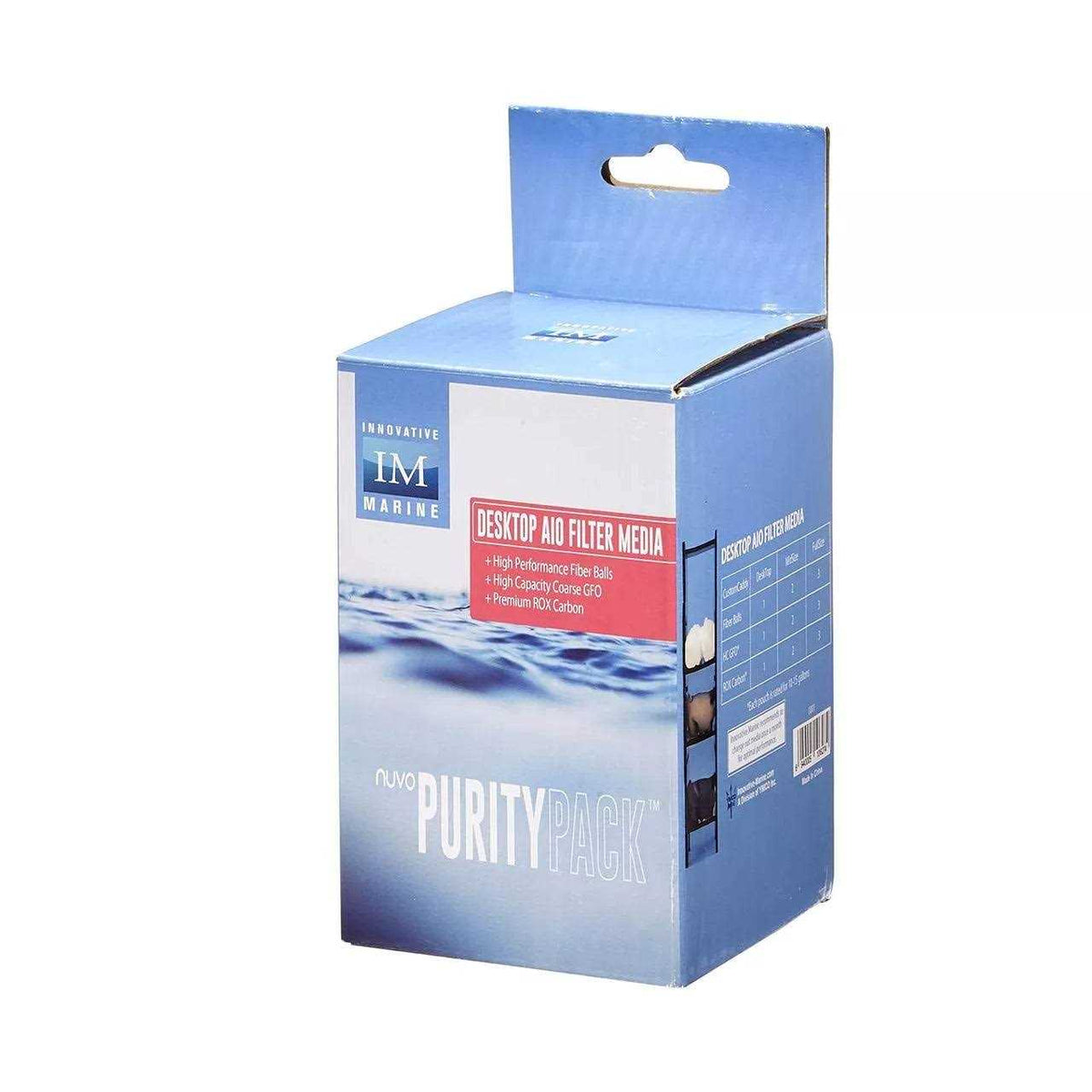 Replacement Filter Media O8244