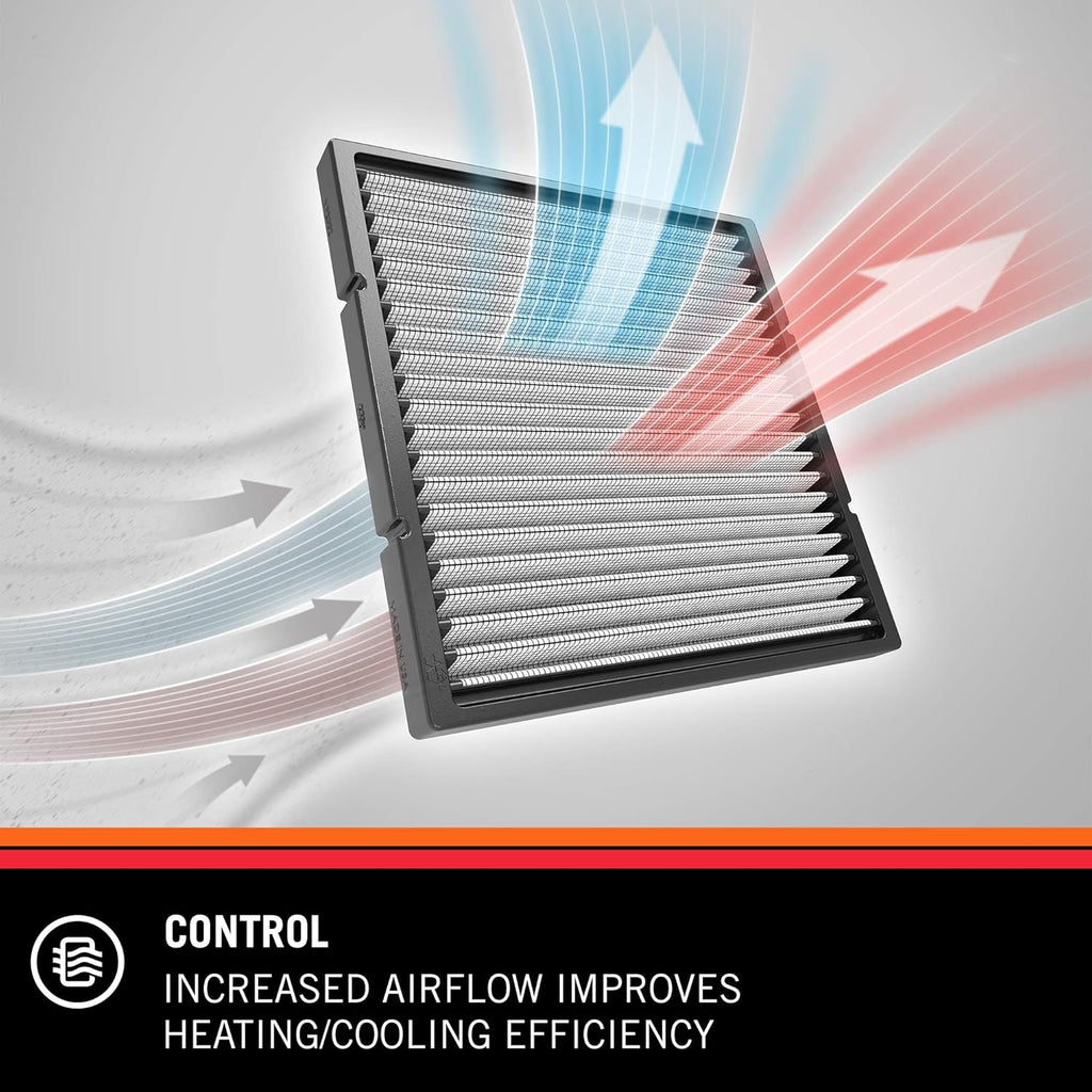 2 Pack Washable Cabin Air Filter T8010